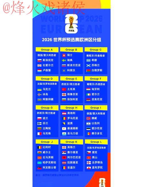 2026世界杯最佳比分预测分析 2026世界杯最佳比分预测分析