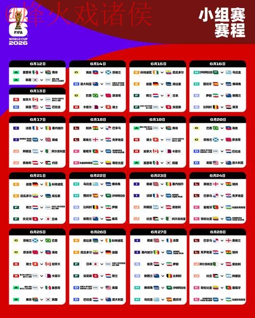 2026世界杯外围手机投注热门攻略