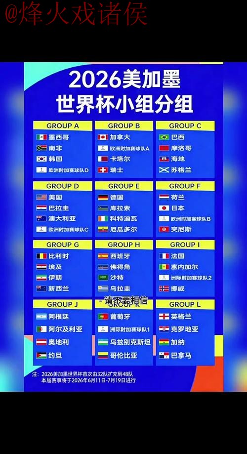 2026世界杯外围手机投注热门攻略