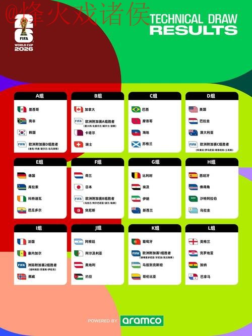 2026世界杯盘口排名最新网址解析 2026世界杯盘口排名最新网址解析