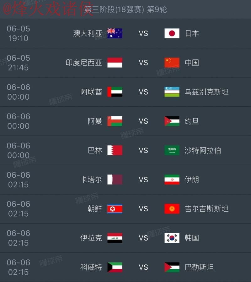 2026世界杯盘口排名最新网址解析 2026世界杯盘口排名最新网址解析
