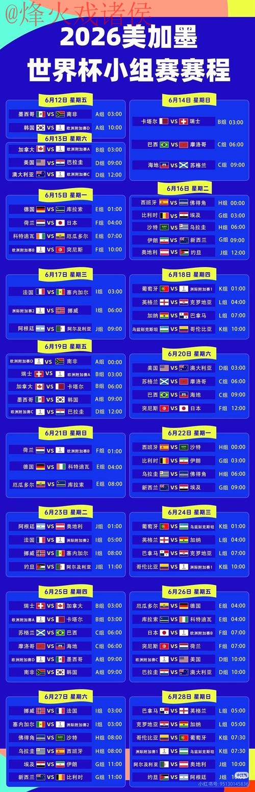 2026年世界杯官方网页版直播全攻略